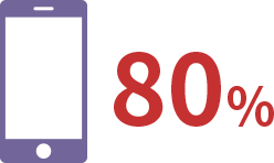 80%